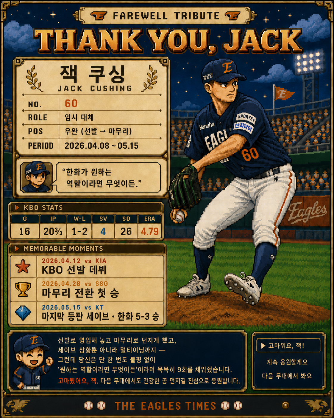 FAREWELL TRIBUTE — 잭 쿠싱 (#60). 한화 임시 마무리 5주 활약 (16G · 20⅔IP · 1-2 · 4SV · 26K · ERA 4.79). 2026.05.15 KT 전 세이브로 작별.